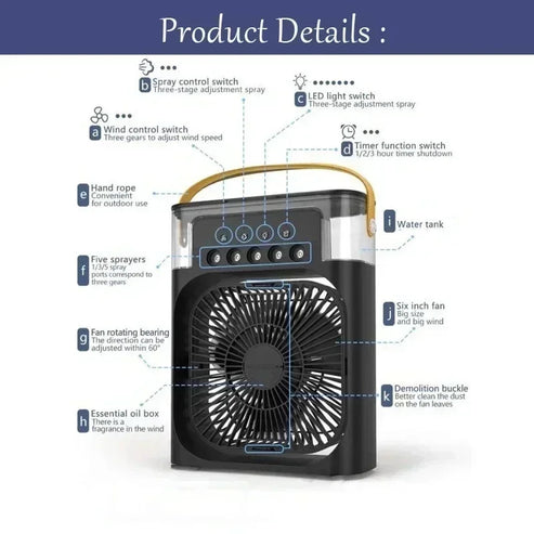 Big Summer Discounts🎁 Mini Cooler